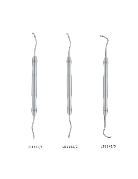 Set Sinus-Lift Elevadores de Senos LiquidSteel