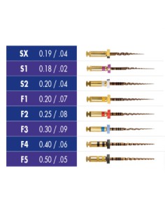 mConic Flex Limas Rotatorias Niti 31mm 6 Uds de Medicaline 2