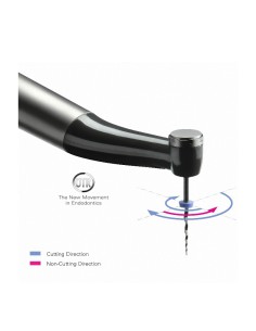 Módulo Motor Endodóntico Tri Auto ZX-II para DentaPort Root ZX 2