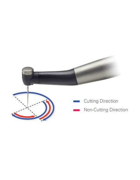 Dentaport Root ZX Localizador de Ápices