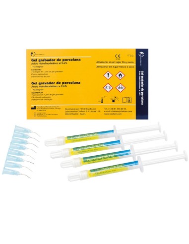 Porcelain Etch Gel Grabador