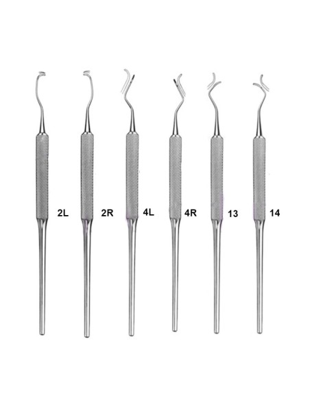 Cureta Küretten 978 de Carl Martin