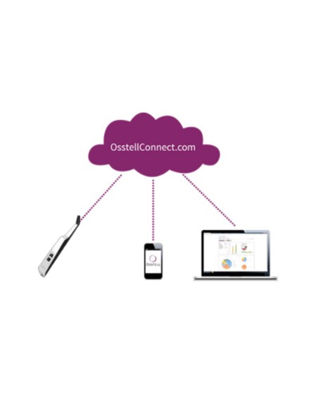 Osstell Beacon Medidor Estabilidad Implantes