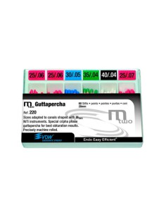 Gutapercha MTWO Conicidad .06 - 28mm Caja 60 unidades