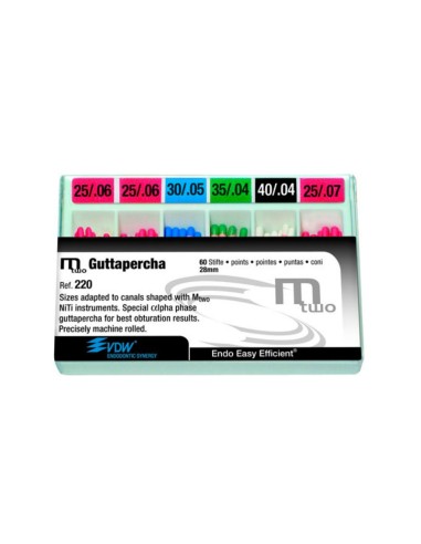 Gutapercha MTWO Conicidad .06 - 28mm Caja 60 unidades