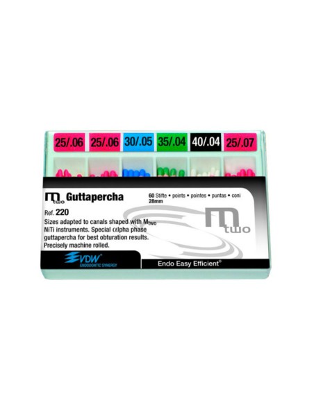 Gutapercha MTWO Conicidad .04 - 28mm