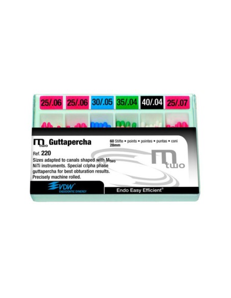 Gutapercha MTWO Surtido 28mm Caja 60uds.