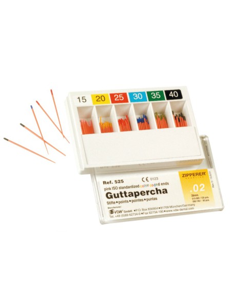 Puntas de Guttapercha Conicidad .02 ISO Caja 120 Unidades