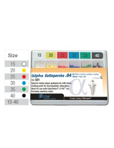 Gutapercha Alpha Conicidad .04 Caja 60 unidades