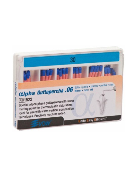 Gutapercha Alpha Conicidad .06 Caja 60 unidades