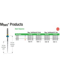 Limas MTWO Surtido Serie Básico 10-25 Estériles Blister 4 Unidades 2