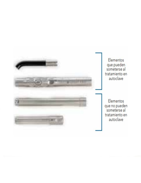 D-Light Pro Guía de Luz 8mm.