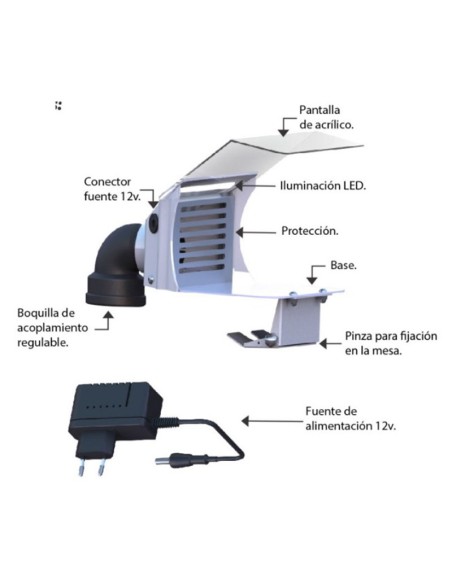 Astillera Universal para Puestos de Prótesis