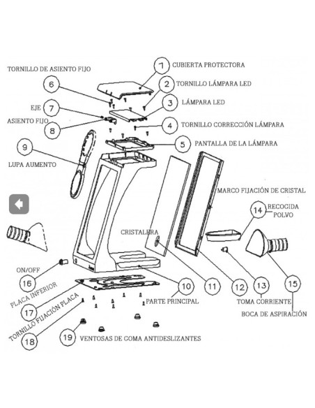 Triwork Cabina de Repasado