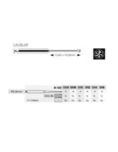 Fresa LN Cuello Largo CA 28mm TC 6 unidades 2