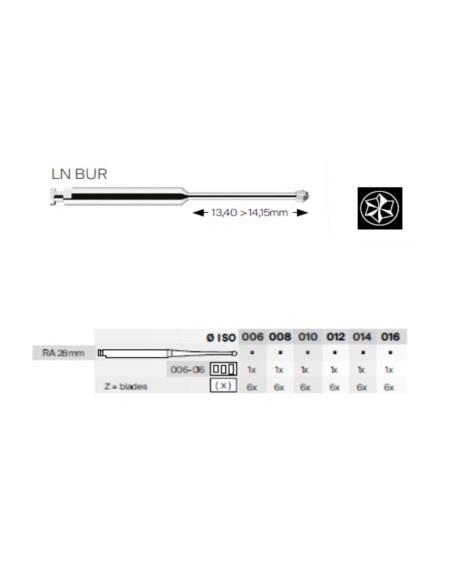 Fresa LN Cuello Largo CA 28mm TC 6 unidades