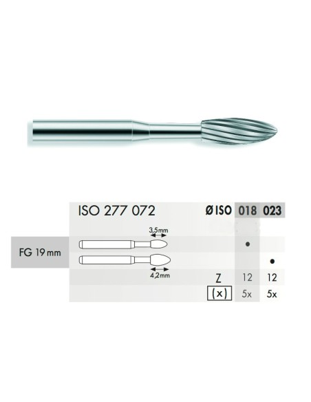 Fresa Huevo FG 19mm TC 5 unidades