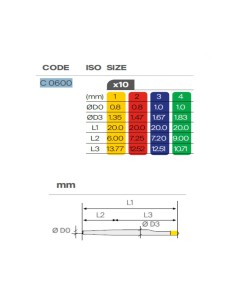 Easy Post Postes de Fibra Caja 10 unidades 2