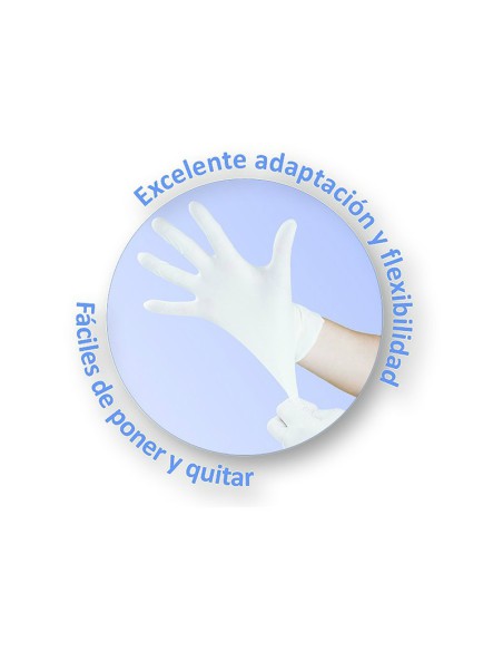 Guantes de Nitrilo Negro Caja 500 uds