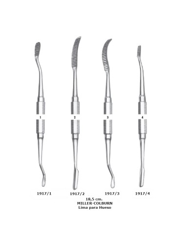 Lima para Hueso Miller-Colburn