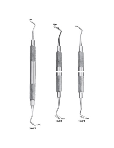 Instrumento para Modelar Amalgama