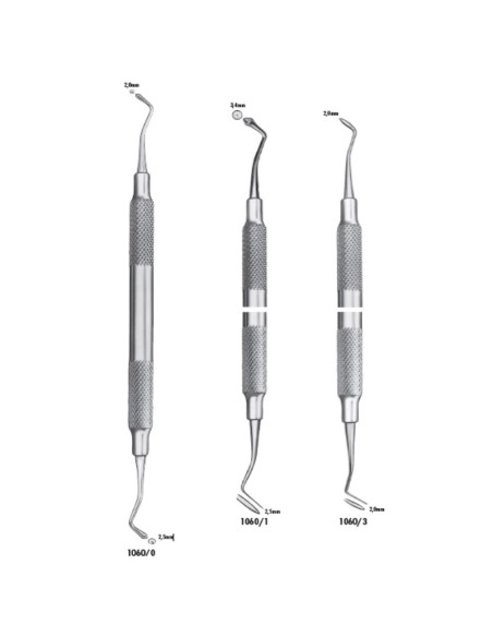 Instrumento para Modelar Amalgama