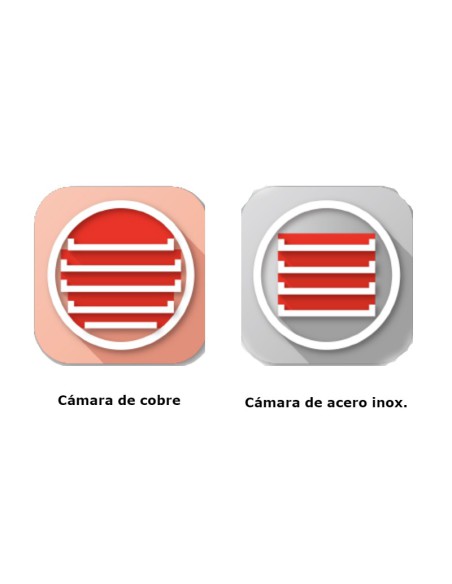 Autoclave IClave Plus NSK Clase B 18 litros