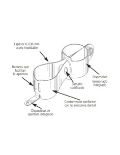 Metafix Matrices Reposición Caja 50 unidades