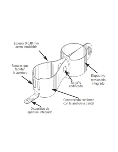 Metafix Matrices Reposición Caja 50 unidades