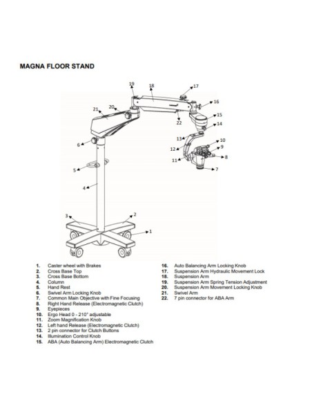 Microscopio Dental Magna con Montaje Suelo