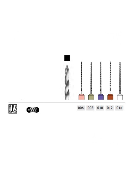 Lima Patency Manual 25mm 6 unidades