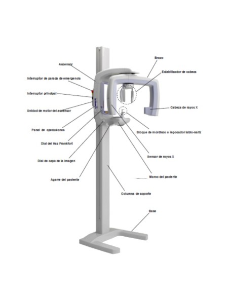 Veraview IC5-HD Unidad de Rayos-X Panorámica