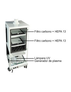 Aspiración Extraoral Odontología 2
