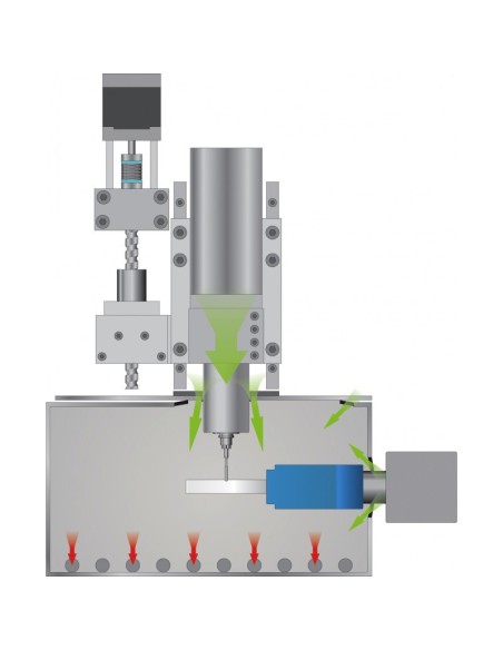 Fresadora Opera Mecanizado Seco Pro-Expert 5+