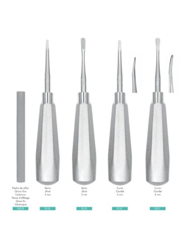 Juego de Luxadores Planos Hu-Friedy