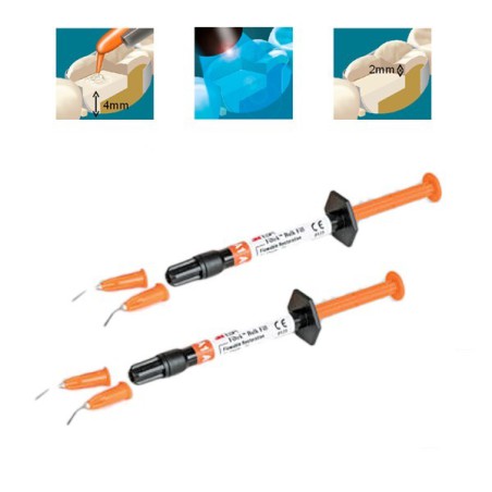 Filtek Bulk Fill, Restaurador Fluido Resistente Jeringas