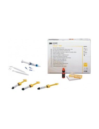 Filtek P60, Estuche Introducción en Jeringas