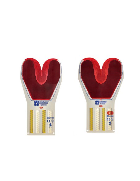 OccluSence Sensor de Oclusión Digital