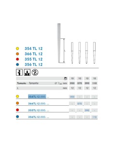 DentinPost ER Poste Dental de Fibra Vidrio 5 uds Komet