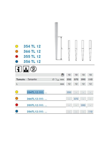 DentinPost ER Poste Dental de Fibra Vidrio 5 uds Komet