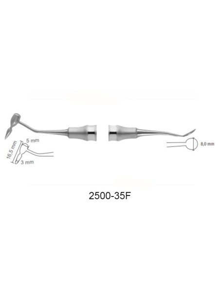 Set Ridge Splitting Cirugía Osteotomía Expansión Devemed