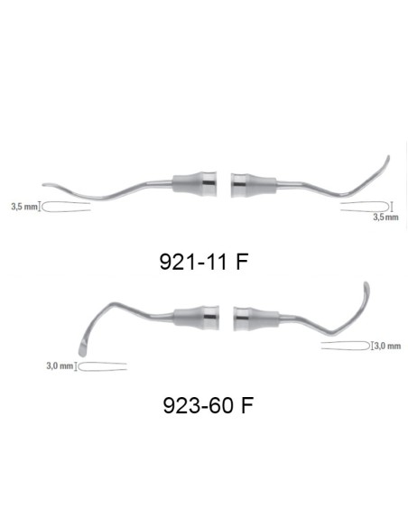 Cureta sinusal 2 Palti y cureta sinusal Tatum-Palti Deve Med
