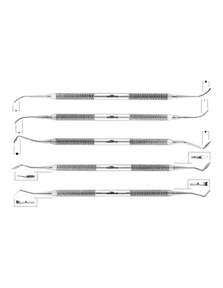 KIT 5 Instrumentos de Modelar P.K. Thomas con caja Masters