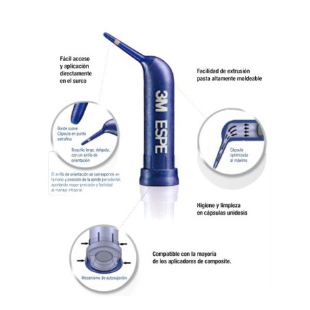 Pasta de Retracción Gingival ARP - Pack 100 caps