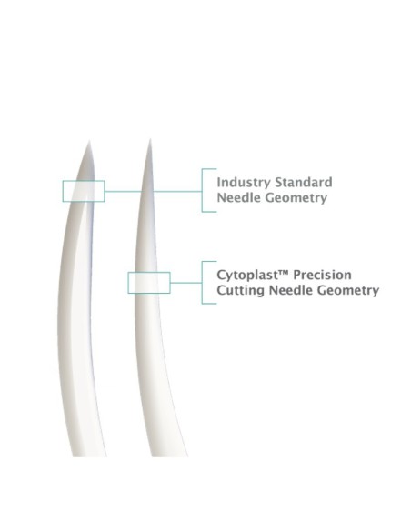 Cytoplast Sutura PTFE No Reabsorbible, Aguja 3/8 Corte Reversible y 16mm, USP 4-0 Hebra 45 cm Osteogenics