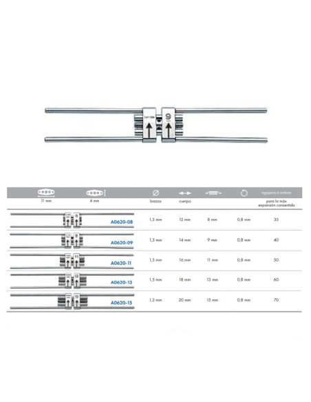 Tornillo Disyuntor Rápido Hyrax Ortodoncia Acero Inox Biomedical 1 unidad Leone