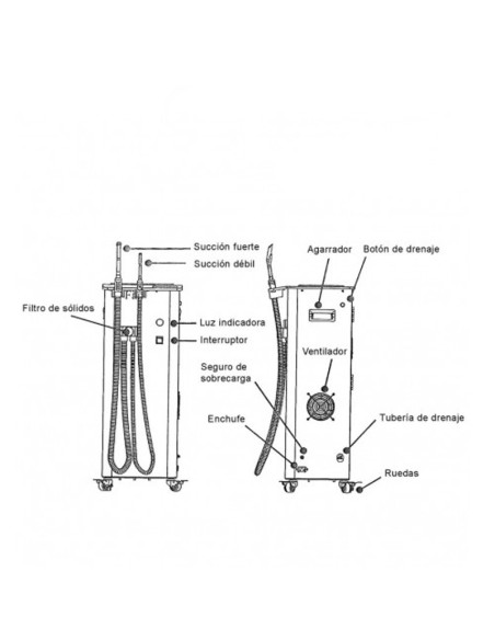 Aspiración Quirúrgica Hemosuctor Portable Bader