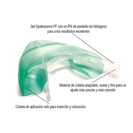 Opalescence TrèsWhite Supreme 6% SixPack - 60 Blisters.