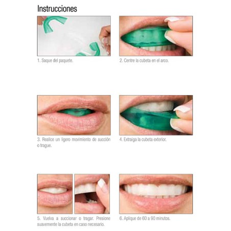 Opalescence GO Mint MINI KIT -  4 Blisters 6%