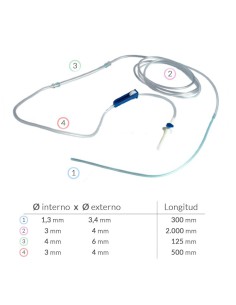 Línea de Irrigación para Motores de Implantes Woodpecker Implanter y DTE Implant X 2
